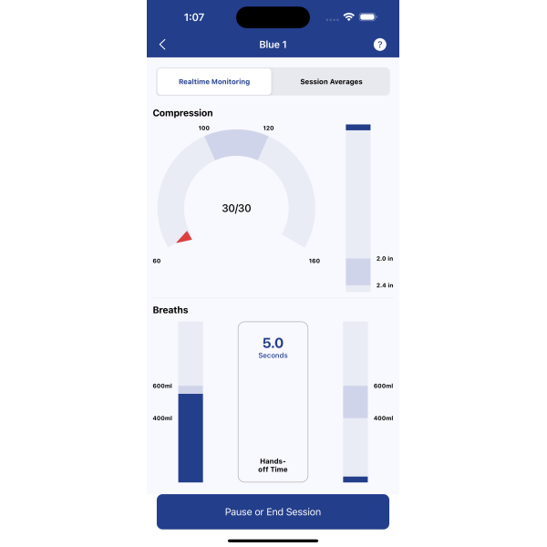Odrasla TPO lutka "serija 2000" (Bluetooth modul)