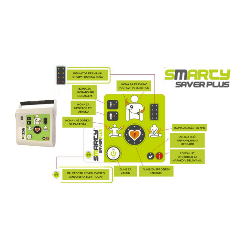 SMARTY SAVER PLUS