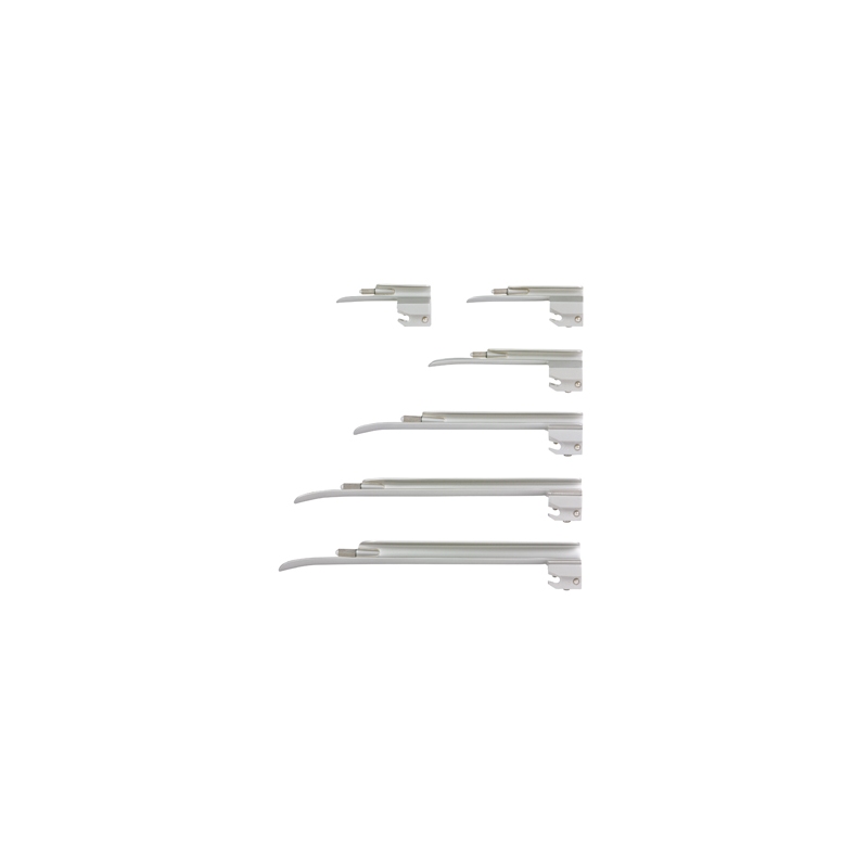 Lopatica Miller Standard