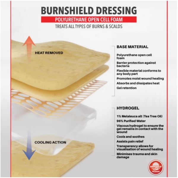 Burnshield enojna obloga za opekline (10 cm x 10 cm)