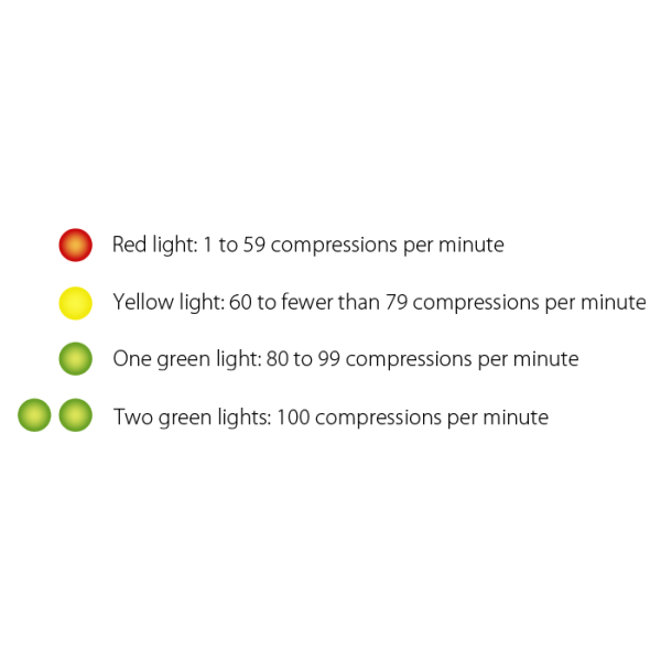 PRESTAN lutka OTROK z monitorjem