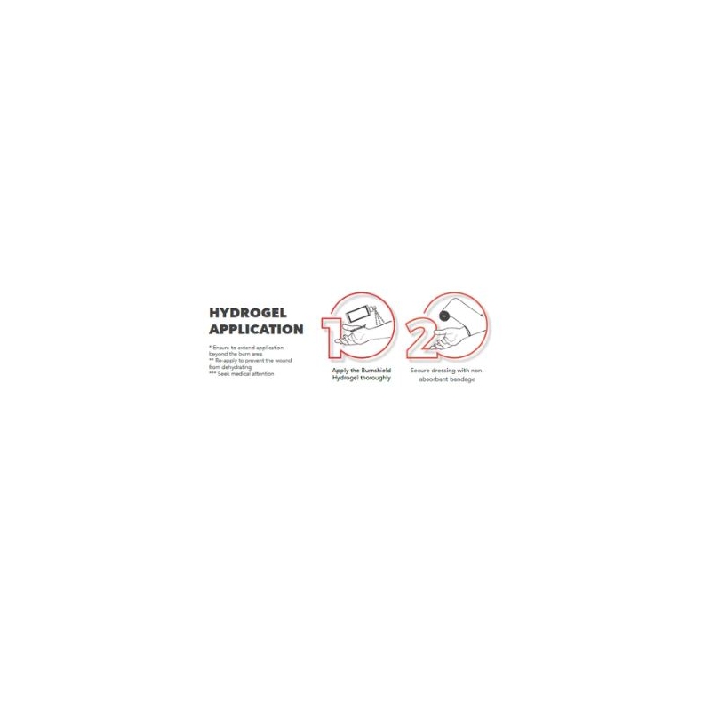 Burnshield gel v spreju (50 ml)